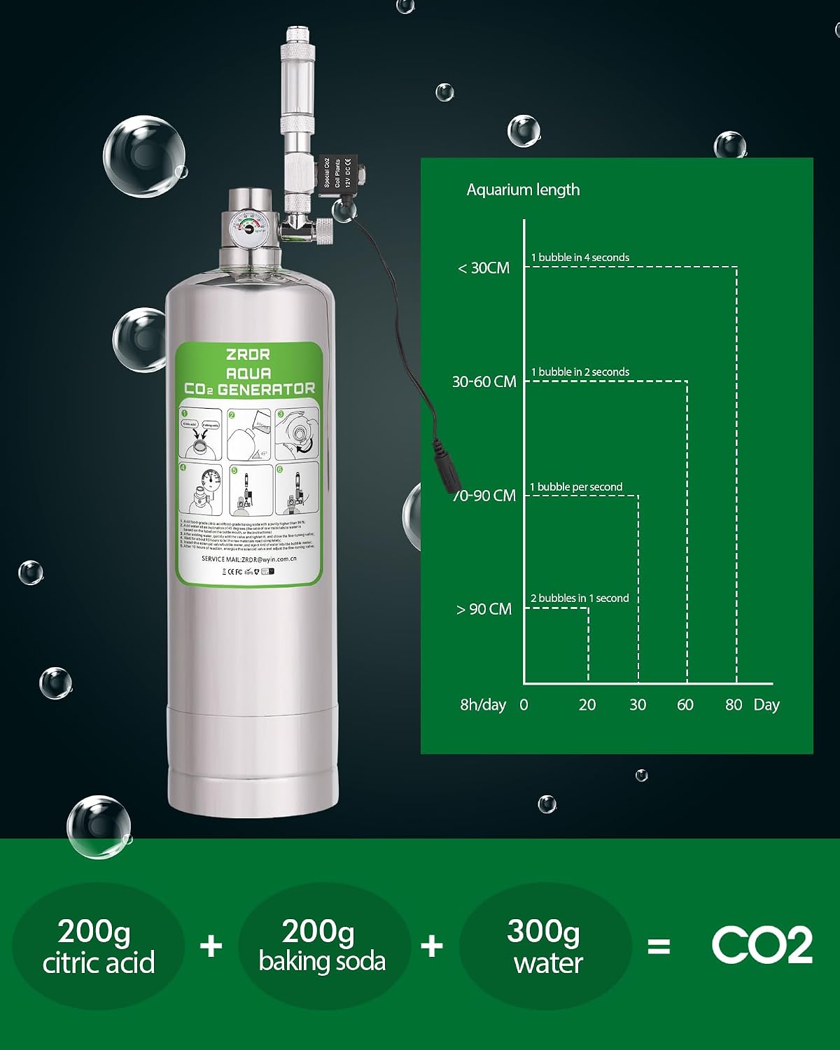 2L Aquarium Co2 System with Pressure Gauge for Aquarium Plants – Essentials for Fish - 2L-Single Gauge - image 2