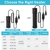 25W Aquarium Heater, Adjustable Small Fish Tank Heater - For 1-5 Gal - image 3
