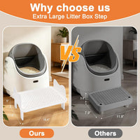 Uross Cat Litter Box Step - White / 1 - image 2