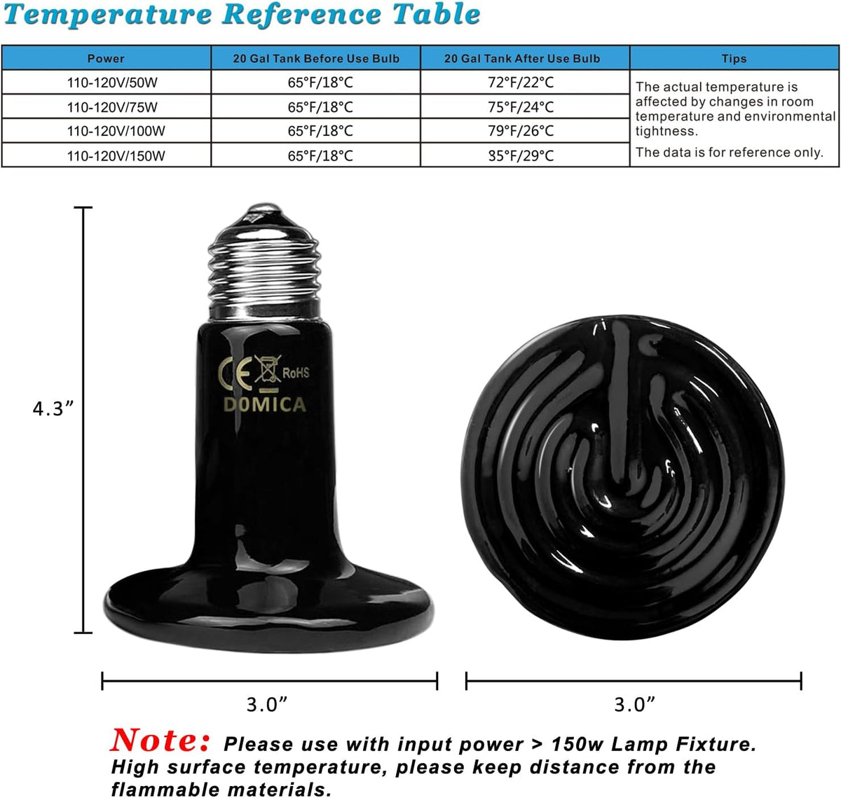 150W 2 Pack Reptile Heat Bulb - 150w-large Tank - image 2