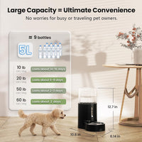 CZPET 5L Gravity Water Bowl Dispenser for Cats and Dogs – Essentials for Dogs - Black / 5L - image 4