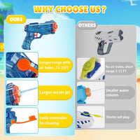 Water Gun Squirter for Kids Squirt Gun 2 Pack – Fun for Kids & Family - 2 Pack: Blue+Orange - image 4