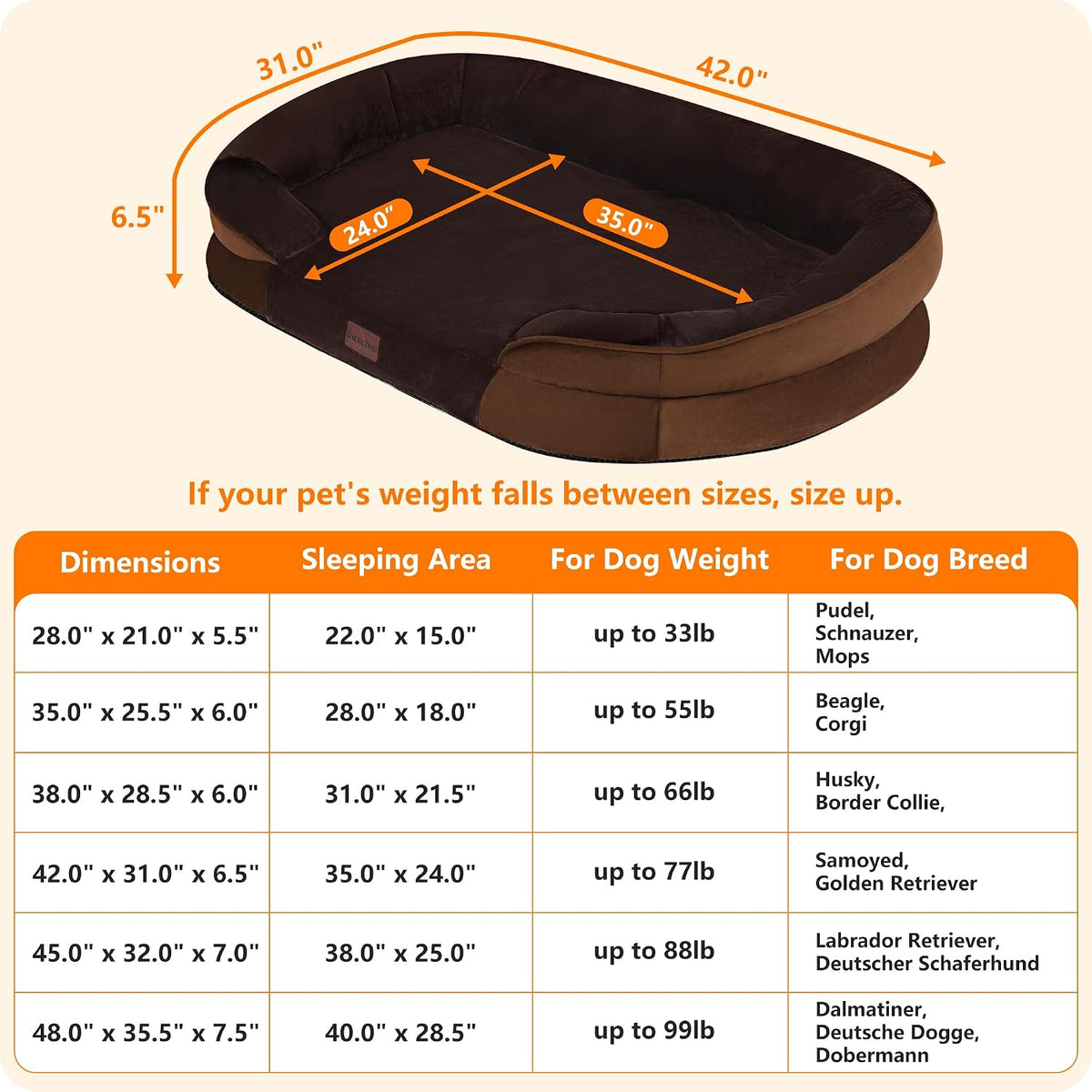 Orthopedic Waterproof Medium Dog Bed Sofa, Gel Memory Foam, 36" – Essentials for Dogs - Brown / Large(42 x 31 x 6.5 inch) - image 3