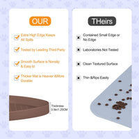 100% Waterproof 0.5" Raised Edge BPA Free Silicone Dog Food Mat - 24x16x0.5 Inch / Brown - image 4