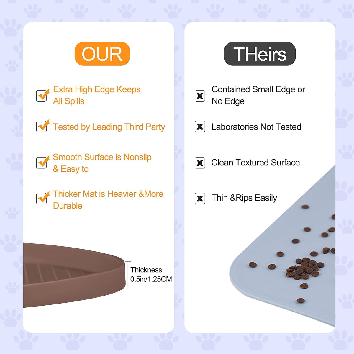 100% Waterproof 0.5" Raised Edge BPA Free Silicone Dog Food Mat - 24x16x0.5 Inch / Brown - image 4