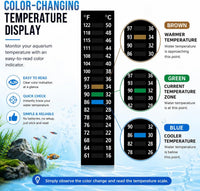 3PCS Aquarium Thermometer Strip 61-122℉ for Brewing Aquarium – Essentials for Fish - image 2