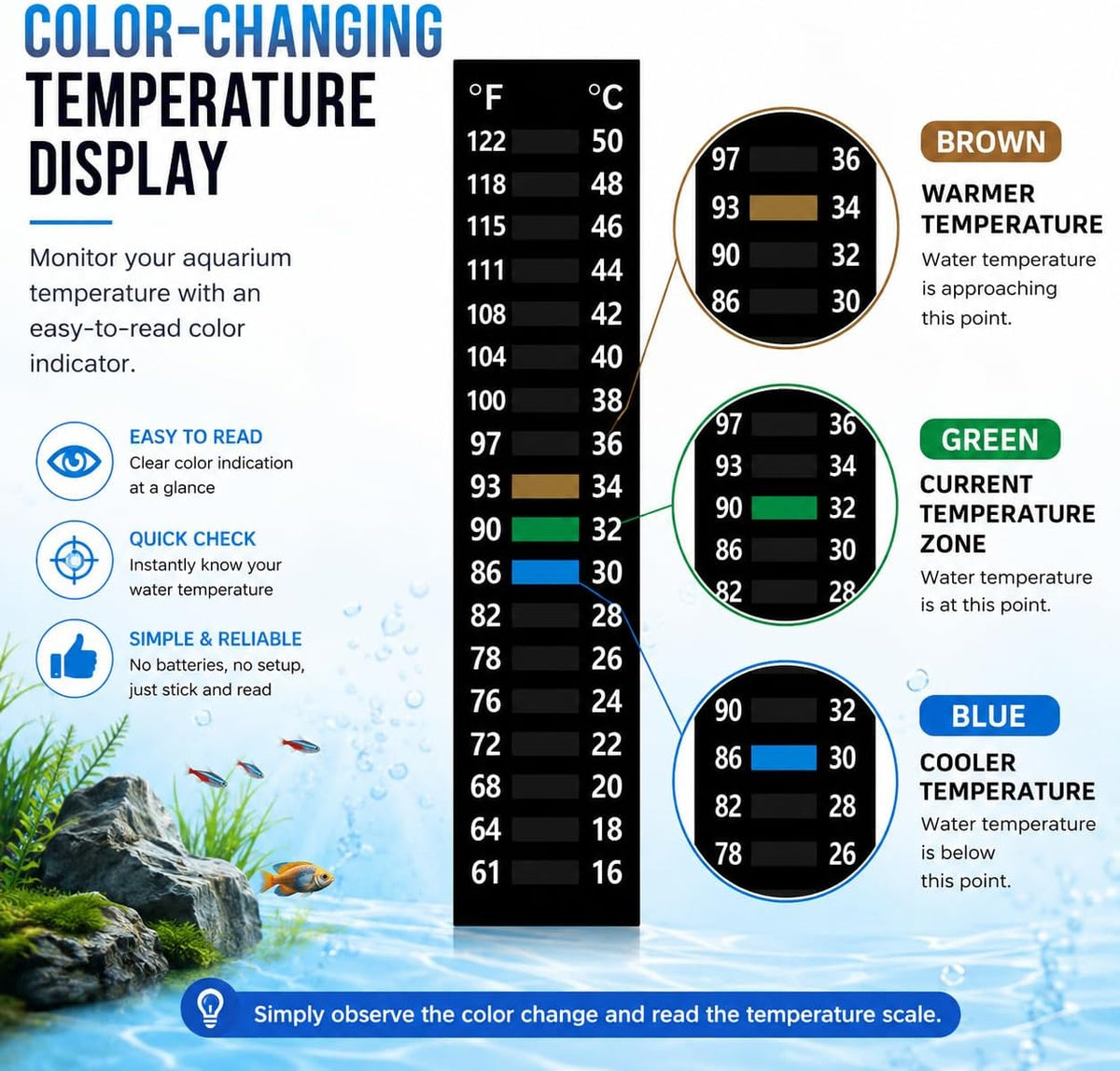 3PCS Aquarium Thermometer Strip 61-122℉ for Brewing Aquarium – Essentials for Fish - image 2