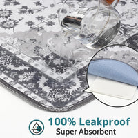 Washable Pee Pads for Dogs, Non-Slip Potty Pads - Grey Medallion / 24"x18" (Pack of 2) - image 4