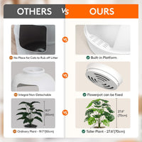 Lifewit Hidden Plant Cat Litter Box with Plastic Scoop - White / Basic - image 3