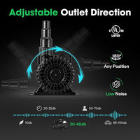VIVOSUN 2700 GPH Submersible Water Pump with Barrier Bag, 120W Pond Pump, Ultra Quiet Aquarium Pump with 15FT. Lift Height for Pond, Waterfall, Fish Tank, Statuary, Hydroponic