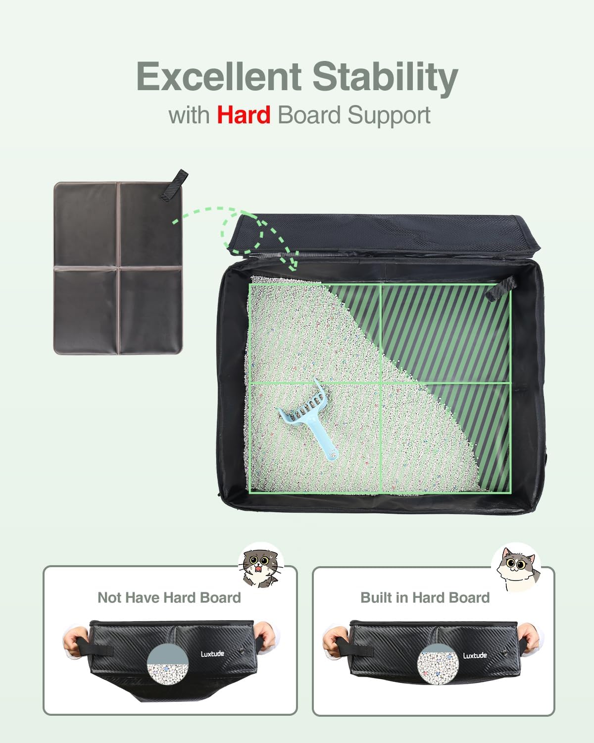Luxtude Travel Litter Box for Cats, Portable and Easy to Clean – Daily Care for Cats - Black / Large - image 2