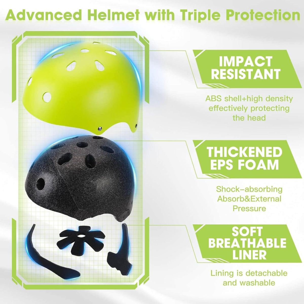 Toddler Kids Bike Helmet Set with Knee Elbow Pads - Green / Small: 20.1"-21.2"/51-54cm - image 3