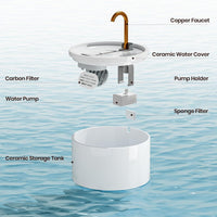 Ceramic Cat Water Fountain, All-Ceramic Body, Pure Copper Spout – Essentials for Cats - White Cat Fountain + 3 Filters + 3 Sponges - image 2