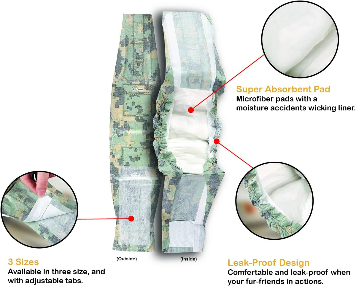COCOYO Disposable Male Dog Wraps, Small Size, Super Absorbent - Extra Small - image 3