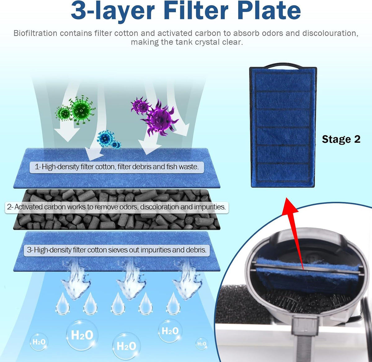 IX-120 Turtle Tank Filter Aquarium Filter Power Adjustable 30-55 Gal. - Extra Small for 3-20 Gal - image 4