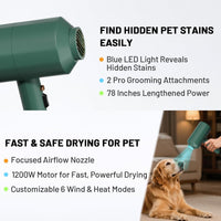 Dog Cat Hair Dryer for Medium/Small Pets, Grooming Blower Dryer – Essentials for Dogs - image 2
