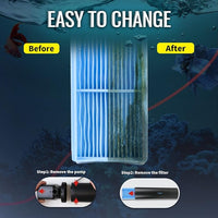 TARARIUM 660GPH Aquarium Fish Tank Filter with 24V DC Powerful Pump for 100-400 Gallon Green Cleaning Machine for Turtle Tank Saltwater Freshwater Crystal Clear, Cold Plunge Filter