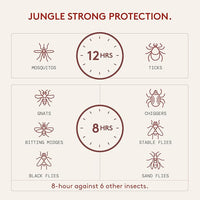 Insect Repellent Variety Pack, 12-Hour Mosquito & Tick Protection, Picaridin-Based, Water-Based, Lightweight, Quick-Drying, DEET Alternative, Face & Body Use, 3 Pack