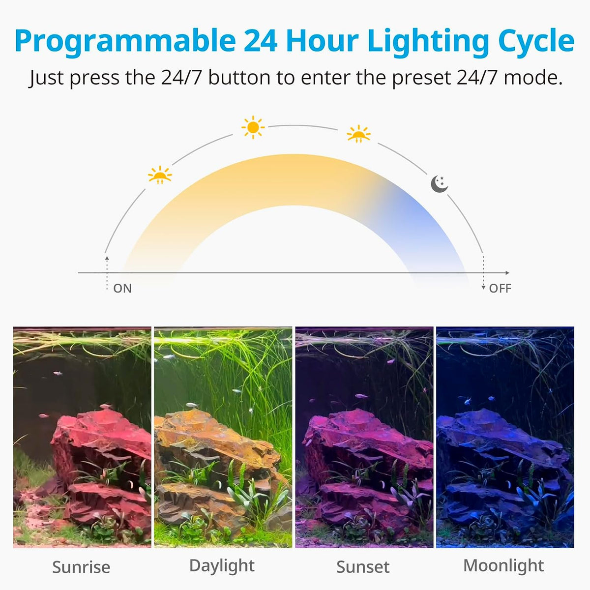 NICREW C10 24/7 LED Aquarium Light, Fish Tank Light for Plants - 30 - 36 in - image 2