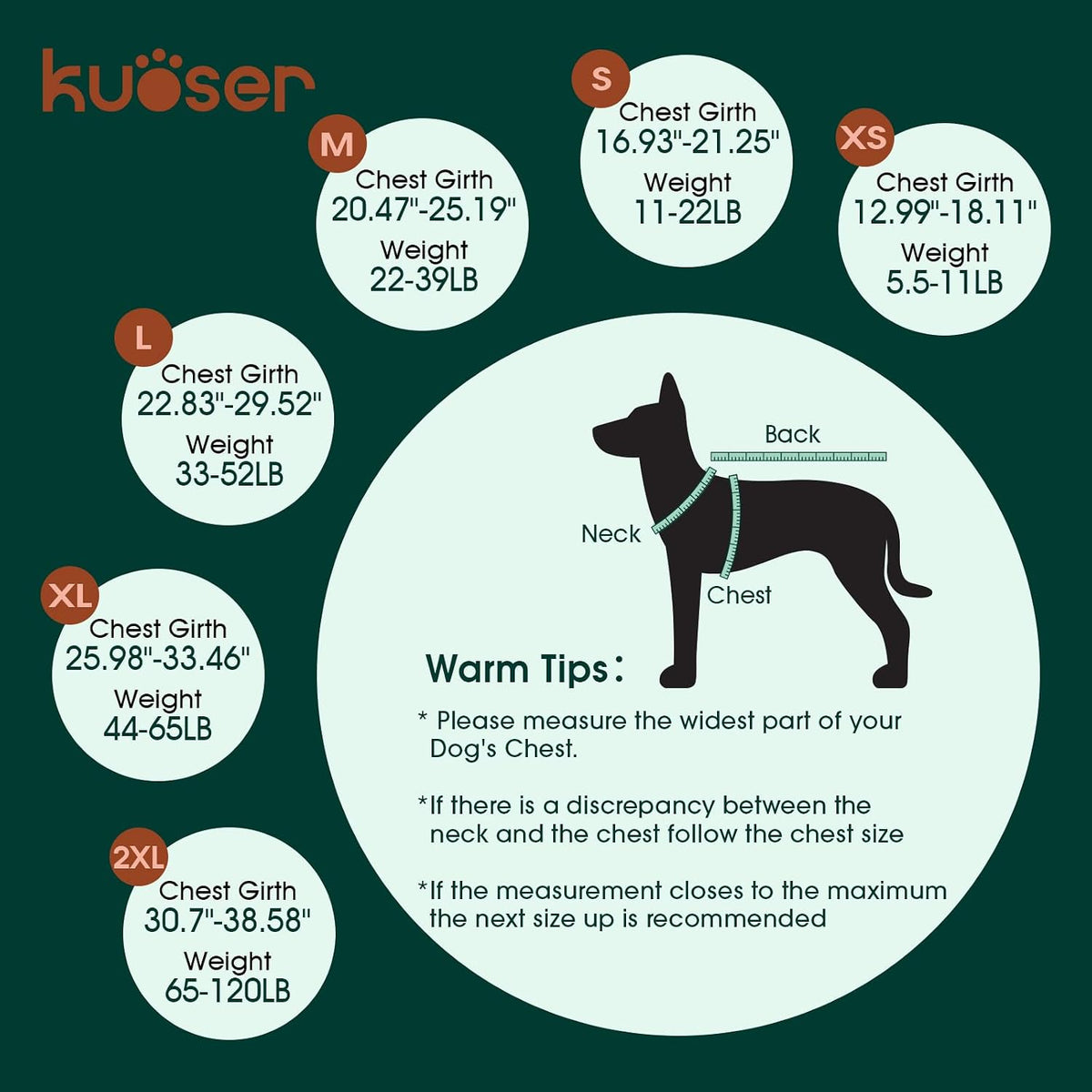 Kuoser Dog Life Jacket with Rescue Handle - Medium (Chest Girth:20.5-25.2'') / Ocean Blue - image 2