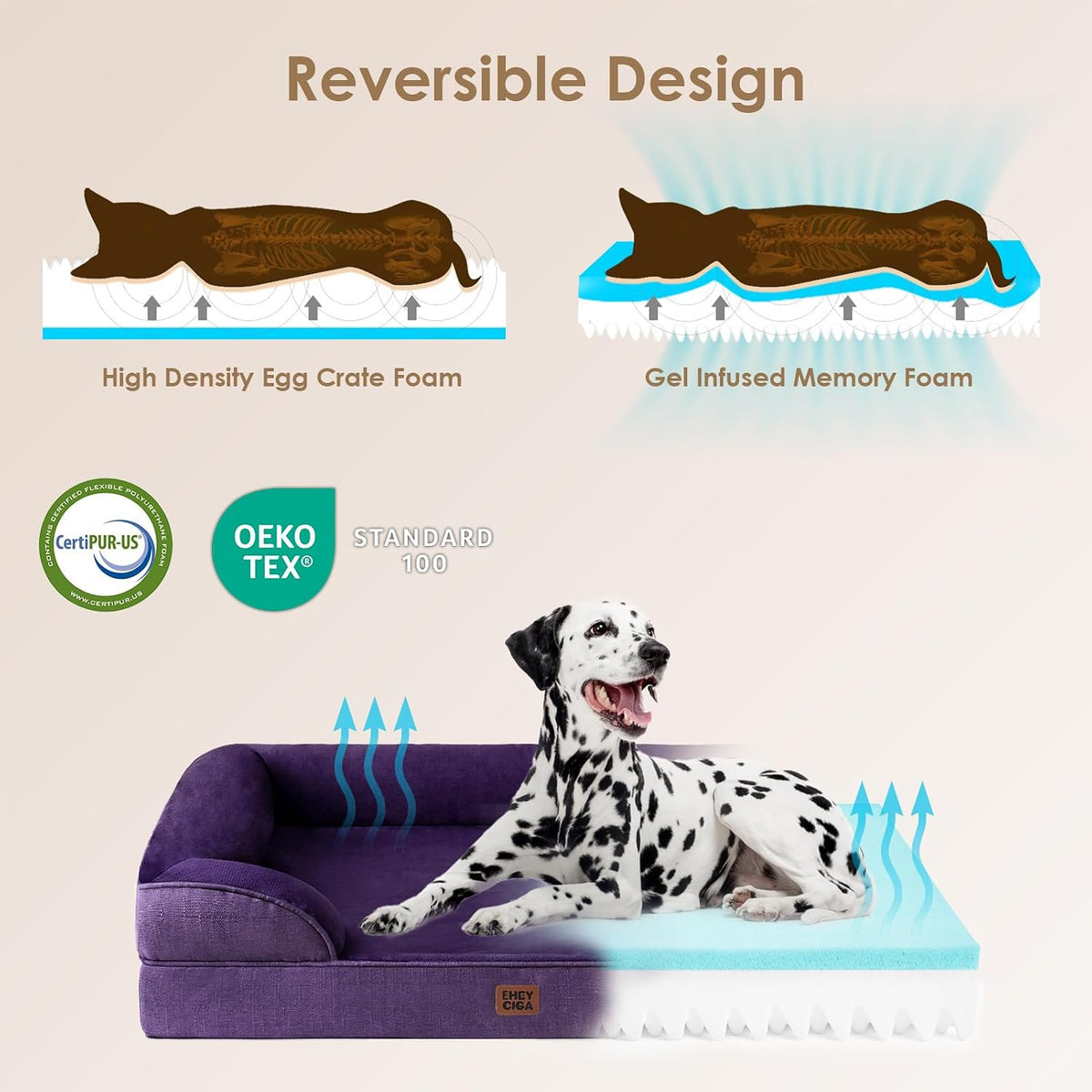 EHEYCIGA Orthopedic Dog Beds Large Sized Dog - Purple / 30.0"l X 20.0"w X 6.5"th - image 4