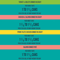A Strong Heart Canned Wet Cat Food, Dinner Variety Pack - 5.5 oz Cans (Pack of 32), Made in The USA with Real Chicken, Turkey & Salmon