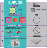 Magnetic Tiles Diamond Series with Lights 4 Pull-Back Metal Cars&7 Airplanes Magnet Tiles Building Block Toy for Kids Educational Construction STEM Toy, Great Gift for Kids Aged 3-8