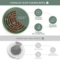 Coomazy Extra Large Slow Feeder Bowl - Avocado Green / XL - image 4