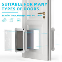 3-Flap Never Rust Extra Large Dog Door for Doors with Sliding Lock - Large / For Door - image 4