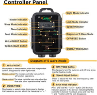 hygger Aquarium Wave Maker - 65W - image 3