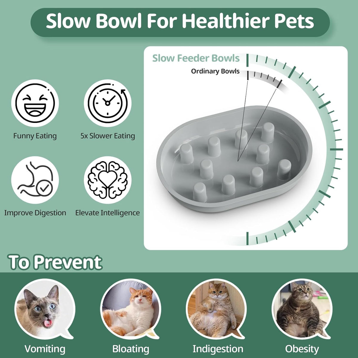 Bowl & Mat Set for Automatic Microchip Cat Pet Feeder - Gray Bowls / 2+1 Pack - image 3