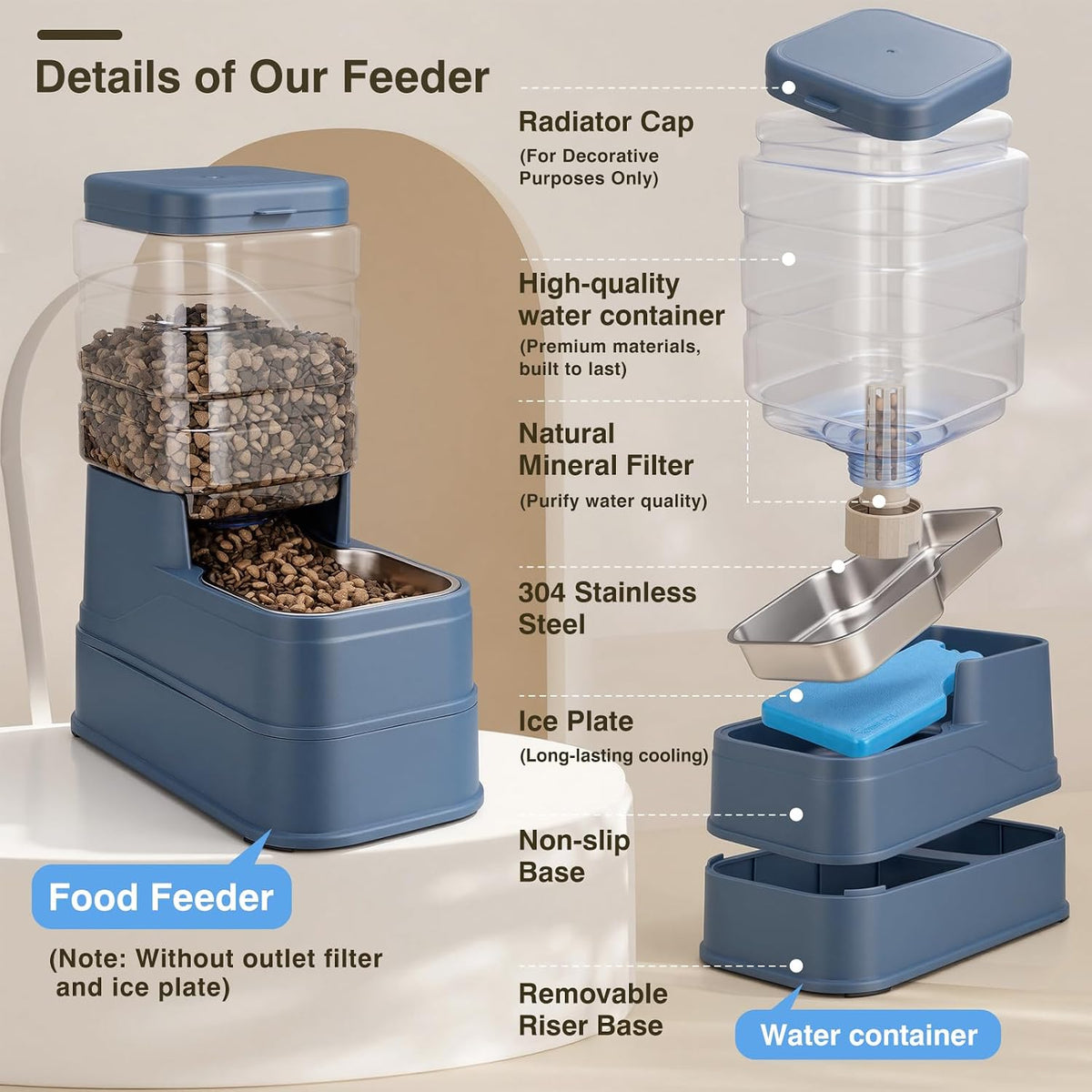 2 Pack Automatic Cat Feeder and Water Dispenser 1.3 Gallon Dog - Blue - image 3
