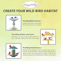 Black Oil Sunflower Seeds Wild Bird Food- 15 Pounds | No Grow Seed | Bird Seed for Wild Birds