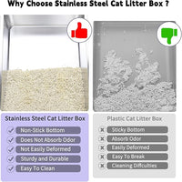 RIZZARI Stainless Steel Cat Litter Box, Enclosed Top-Entry Design, Large Capacity High-Sided Leak Proof Litter Pan for Cats, Easy Clean Pet Toilet (Beige, with Cat Litter)