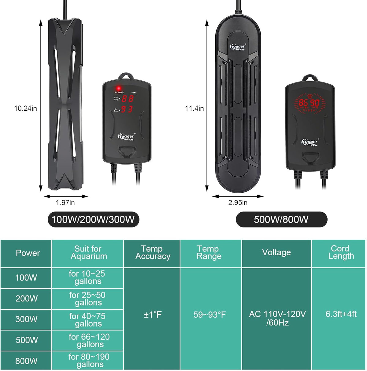 hygger 40-75 Gallon Aquarium Heater with LED Display Controller - 300 watt - image 4