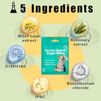 Portable Dog Ear Cleaner Wipes Grooming Kit Care for Dogs & Cats Pet Ear Relief Gently Remove Ear Wax Debris and Smelly 20 Pcs Unscented