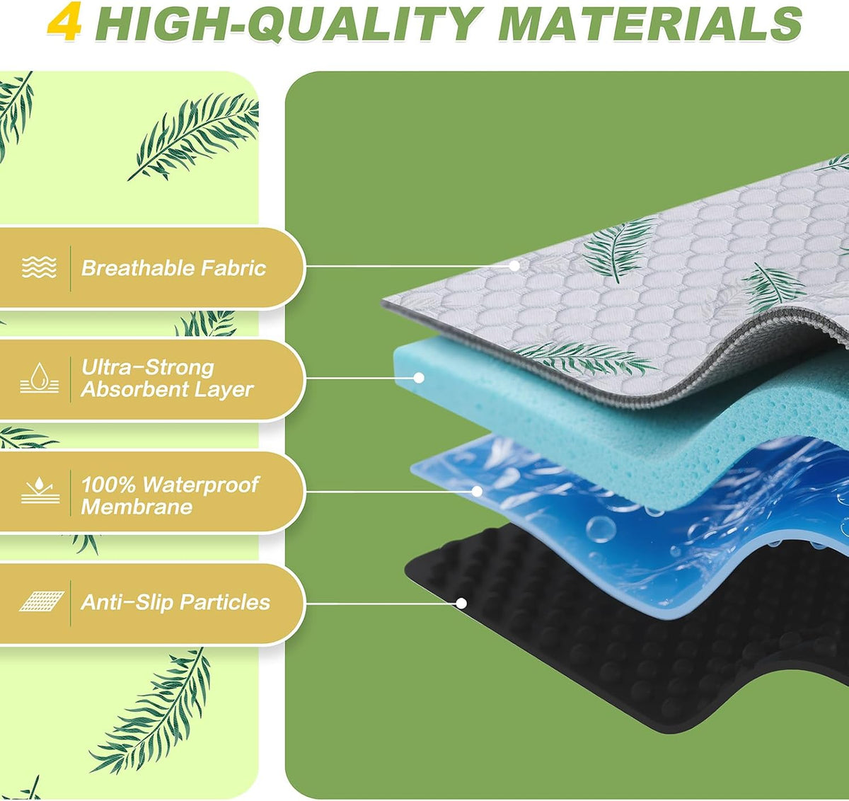 Washable Dog Pee Pads, Non-Slip Waterproof, Feather - Leaf Pattern / 36"x36"(Pack of 2) - image 4