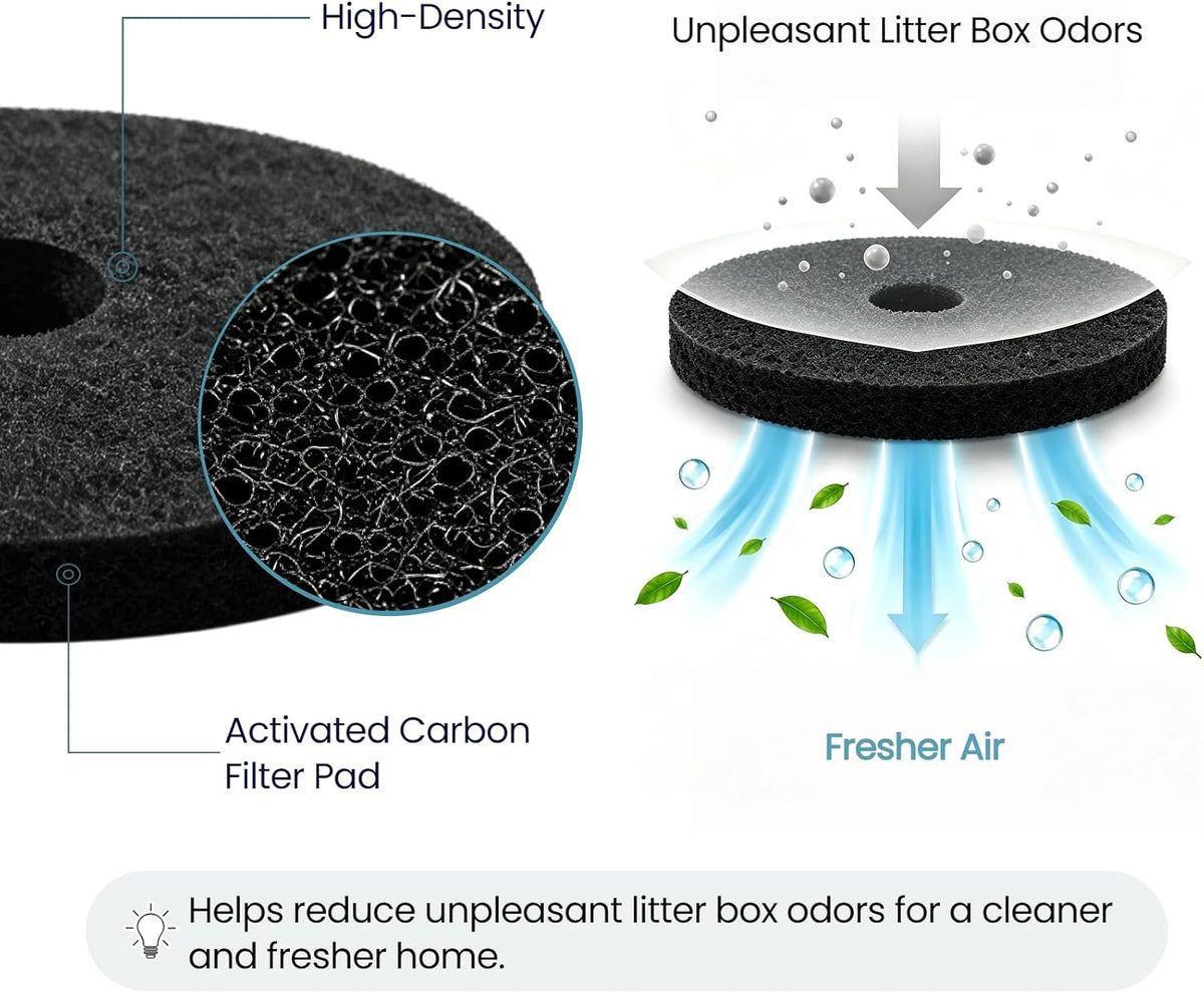 10-Pack 4.5" x 6.5" Carbon Filter Pads for Covered Cat Litter Boxes - Circular Filters - image 3