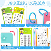 Anemeeoke 1-12 multiplication flash cards with dry erase markers and binder ring - view 24