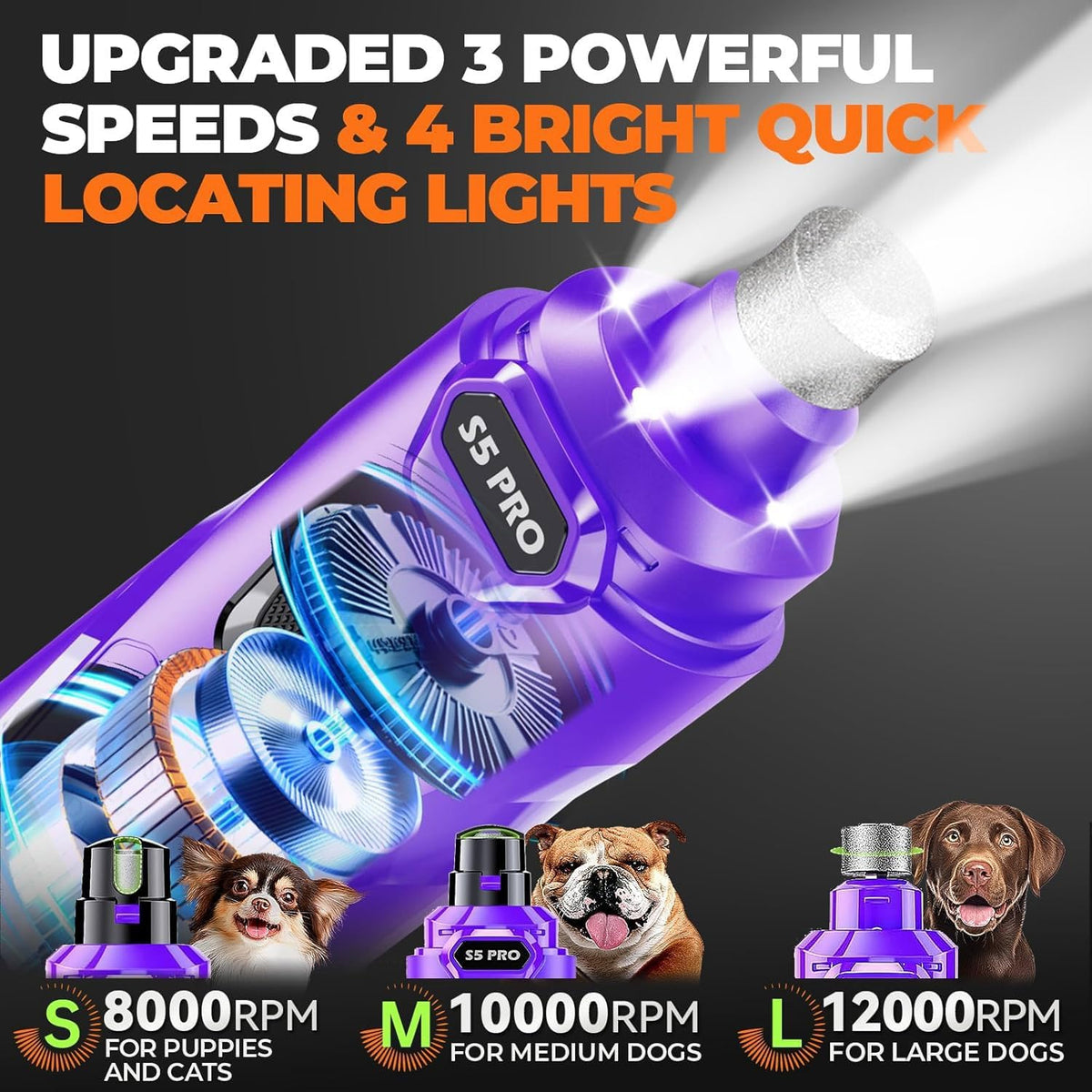 Whisper Quiet Dog Nail Grinder Safe & Stress-Free for Sensitive Dogs - Purple - image 3