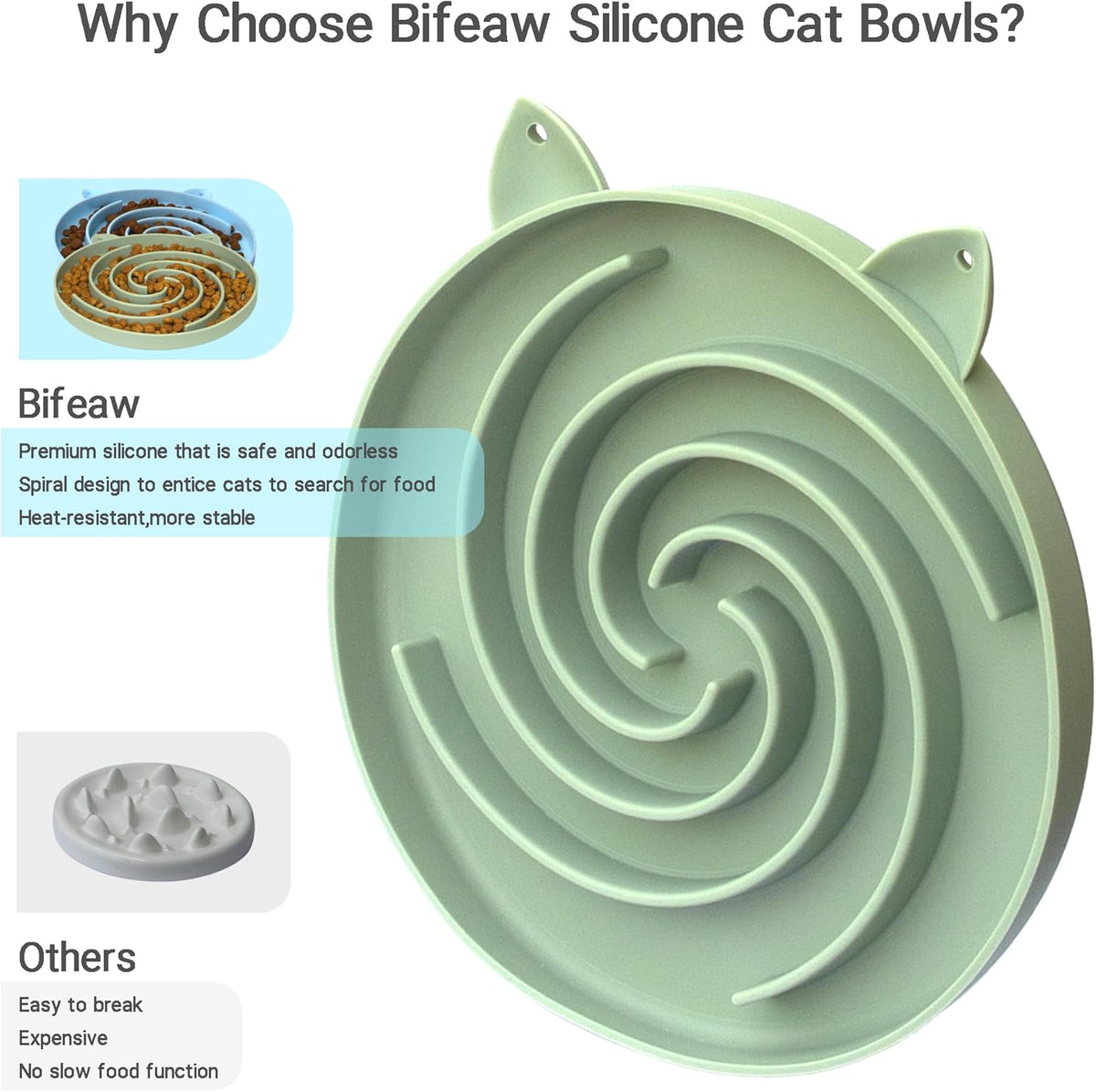 Slow Feeder Cat Bowl, Easy to Clean Silicone Bowl - Green and Blue - image 2