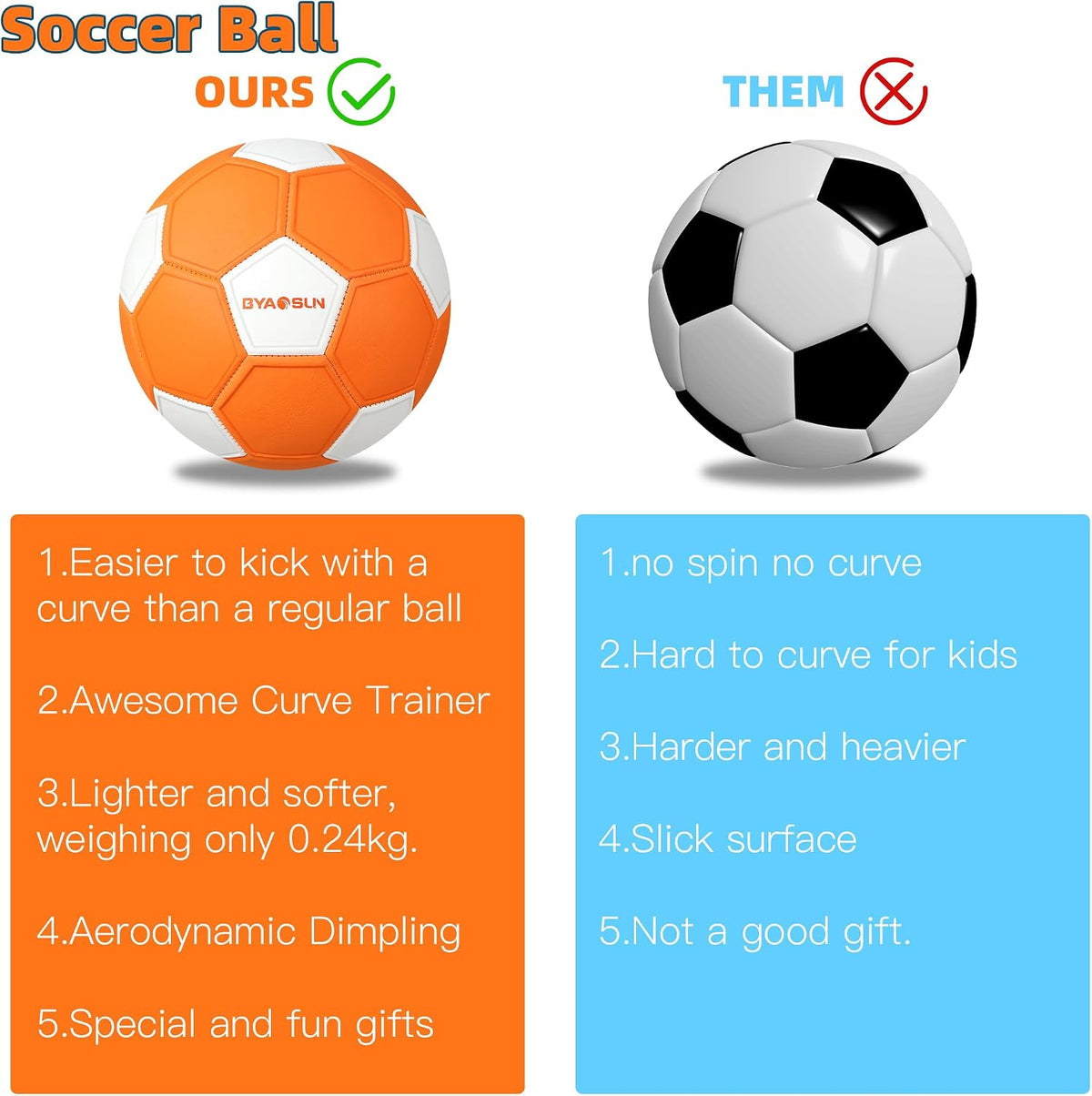BYAOSUN size 4 soft EVA curve soccer ball in orange and blue - view 9