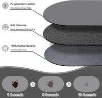 Cat Food Mat Small, 20''x12'' Absorbent Cat Feeding Mat - 24''x16'' / Dark Gray - image 2