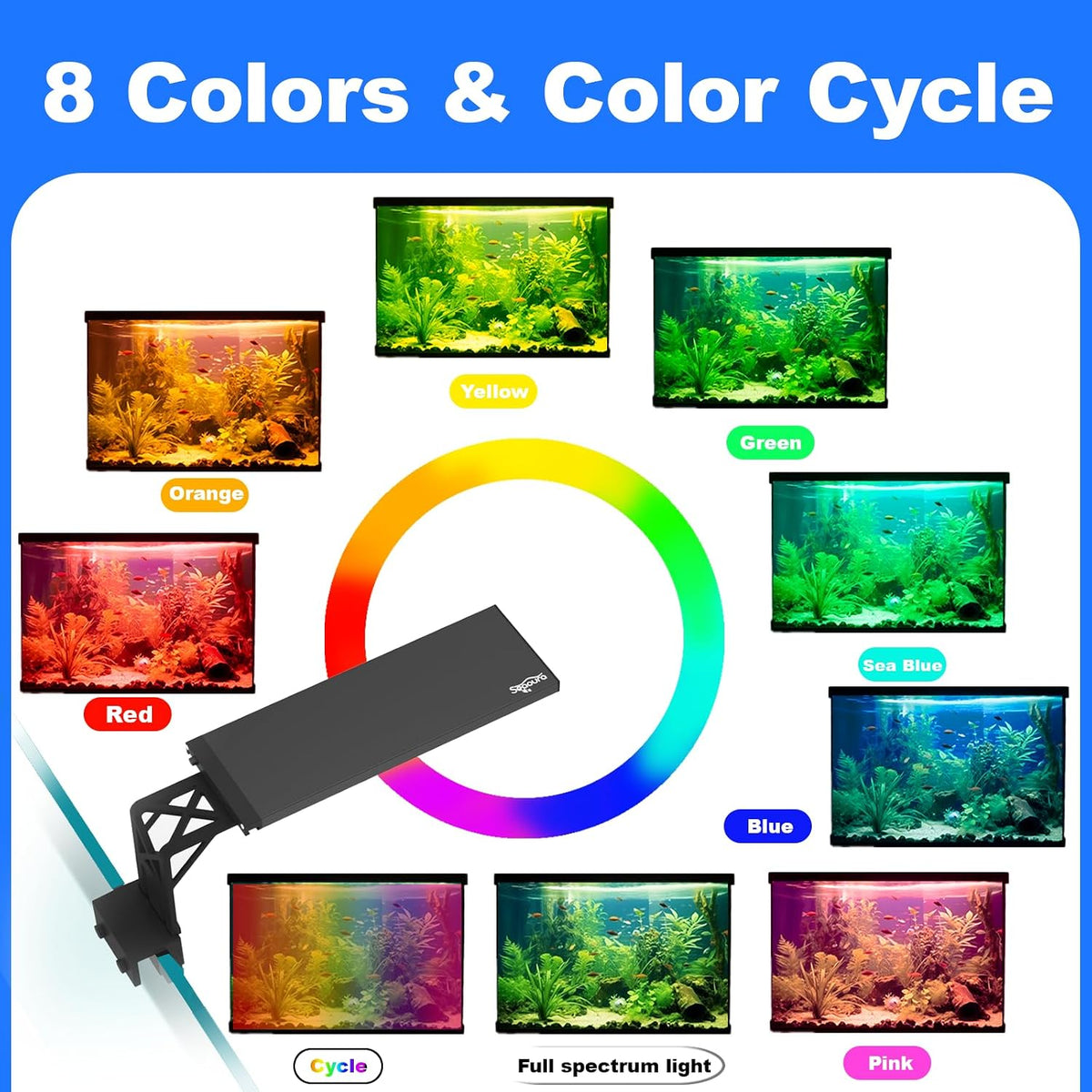 SEAOURA Clip On Aquarium Light for Plants-24/7 Fish Tank Light - 12inch for 12-20 inch Tank - image 3