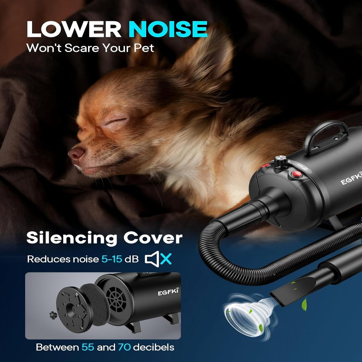 Dog Dryer, 5.2HP/ 3800W Pet Grooming High Velocity Force Blower with 4 Nozzles, Adjustable Speed - image 3