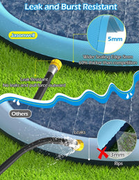 Jasonwell non slip splash pad sprinkler for kids and dogs spraying water in a backyard - view 21