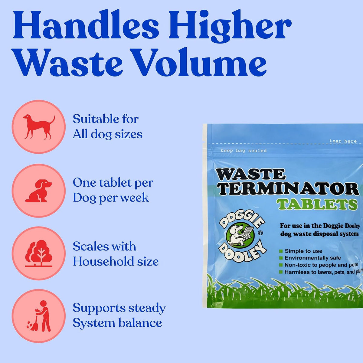Waste Terminator 100 count dog waste digester tablets in a resealable zip lock bag - view 3