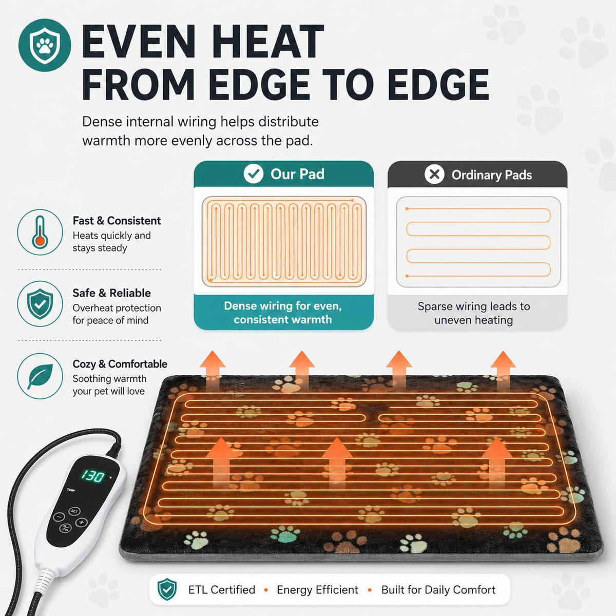 Large Dog Heating Pad 36x24 in with Normally Open Function – Essentials for Dogs - Black / 28 x 18 in - image 3