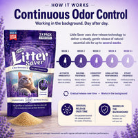 Little Litter Saver | a New Generation Of Cat Litter Box Deodorizer | Unique Slow Release Formula | - Lavender - image 3