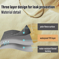 Waterproof Blanket for Bed Couch Sofa, Reversible & Reusable Cat - 80"x90" / Warm Yellow/Warm White - image 2
